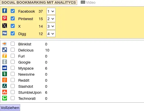 Social Bookmarking